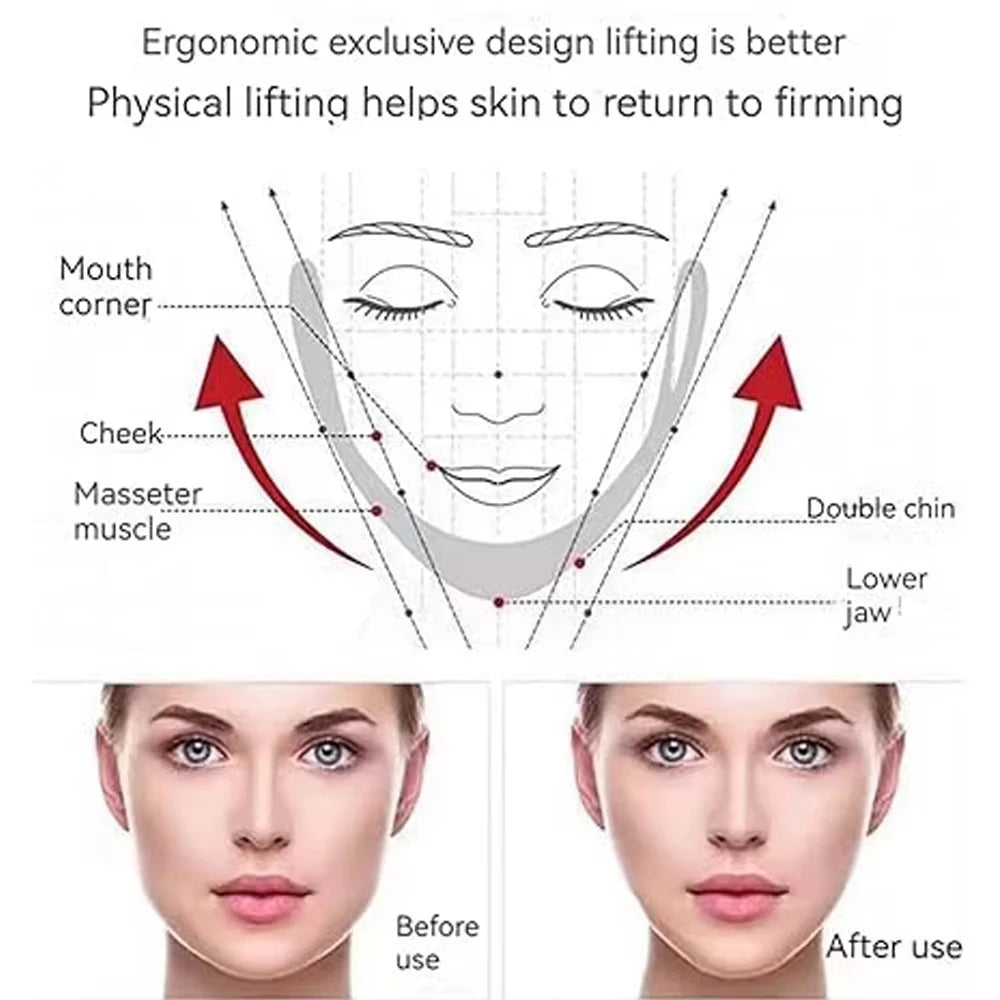 Masque Liftant V-Shape | Raffermissant & Anti-Double Menton